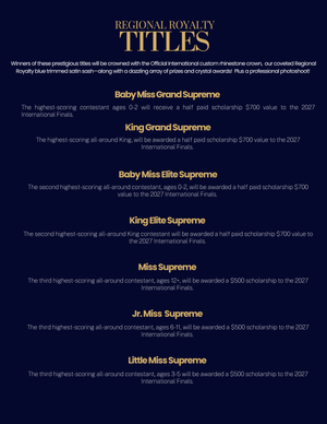 2027 Coast to Coast Regional Pageant Registration