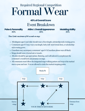 Regional Application