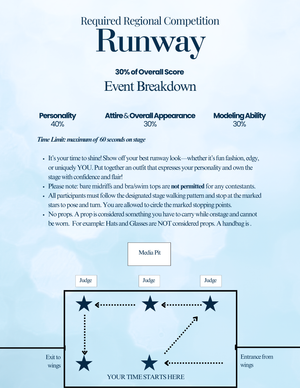 Regional Application