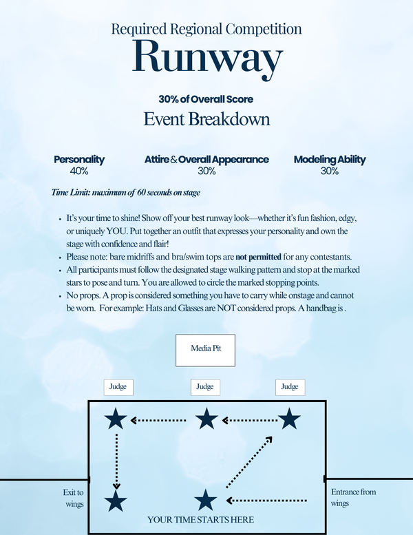 Regional Application