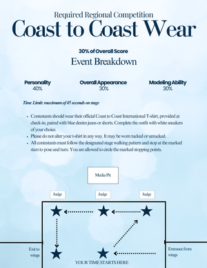 Regional Application