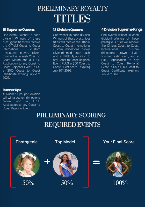 2026 Virtual Preliminary Pageant